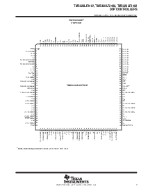 浏览型号TMS320LF2407PGE的Datasheet PDF文件第7页