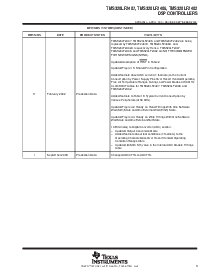 浏览型号TMS320LF2407PGE的Datasheet PDF文件第3页