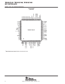 浏览型号TMS320LF2407PGE的Datasheet PDF文件第8页