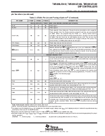 浏览型号TMS320LF2407PGEA的Datasheet PDF文件第13页