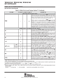 浏览型号TMS320LF2407PGEA的Datasheet PDF文件第14页