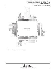 浏览型号TMS320LF2407PZS的Datasheet PDF文件第9页