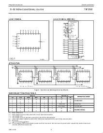 ͺ[name]Datasheet PDFļ3ҳ