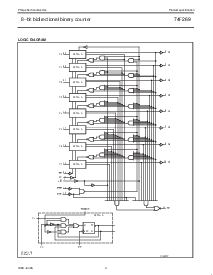 ͺ[name]Datasheet PDFļ4ҳ