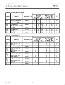 ͺ[name]Datasheet PDFļ6ҳ