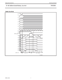 ͺ[name]Datasheet PDFļ7ҳ