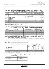 浏览型号M30620MC-2F2FP的Datasheet PDF文件第11页