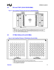 浏览型号TE28F320J3C的Datasheet PDF文件第15页