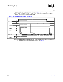 浏览型号TE28F320J3C的Datasheet PDF文件第24页