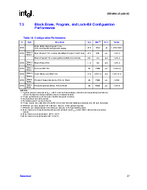 浏览型号TE28F320J3C的Datasheet PDF文件第27页