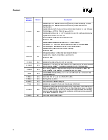 浏览型号TE28F320J3A-150的Datasheet PDF文件第6页