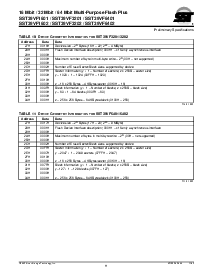 浏览型号SST39VF3201-70-4I-EK的Datasheet PDF文件第11页