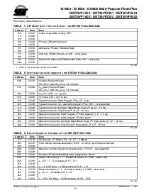 浏览型号SST39VF3201-70-4I-EK的Datasheet PDF文件第10页