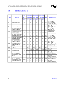 浏览型号TE28F320B3BA100的Datasheet PDF文件第26页