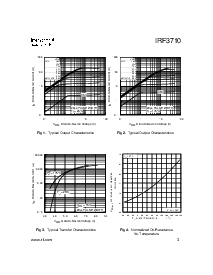 ͺ[name]Datasheet PDFļ3ҳ