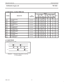 ͺ[name]Datasheet PDFļ8ҳ