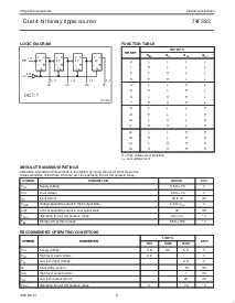 ͺ[name]Datasheet PDFļ3ҳ