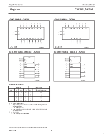 ͺ[name]Datasheet PDFļ3ҳ