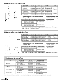 浏览型号DF3A-3S-2R26的Datasheet PDF文件第12页