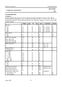 浏览型号HEF4750VD的Datasheet PDF文件第11页