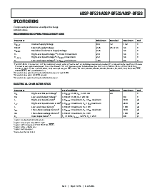 浏览型号ADSP-BF531SBST400的Datasheet PDF文件第19页