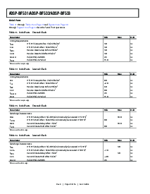 浏览型号ADSP-BF531SBST400的Datasheet PDF文件第28页