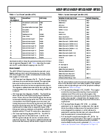 浏览型号ADSP-BF531SBST400的Datasheet PDF文件第7页