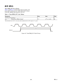 浏览型号ADSP-BF535PKB-300的Datasheet PDF文件第26页