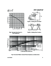浏览型号IRF5305PBF的Datasheet PDF文件第5页