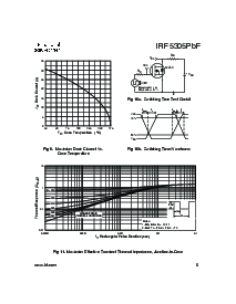 ͺ[name]Datasheet PDFļ5ҳ