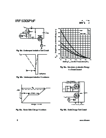 浏览型号IRF5305PBF的Datasheet PDF文件第6页