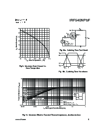 浏览型号IRF540NPBF的Datasheet PDF文件第5页