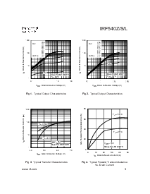 浏览型号IRF540Z的Datasheet PDF文件第3页