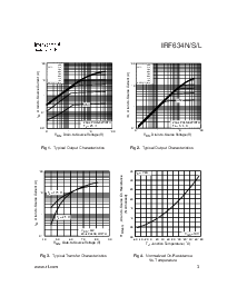 浏览型号IRF634NS的Datasheet PDF文件第3页