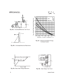 浏览型号IRF634NS的Datasheet PDF文件第6页