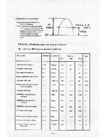 浏览型号STR-F6674的Datasheet PDF文件第3页