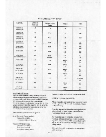 浏览型号STR-F6674的Datasheet PDF文件第4页