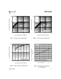 浏览型号IRF6604的Datasheet PDF文件第3页