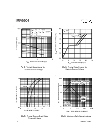 浏览型号IRF6604的Datasheet PDF文件第4页