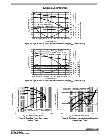 ͺ[name]Datasheet PDFļ5ҳ