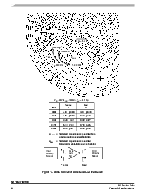 ͺ[name]Datasheet PDFļ8ҳ