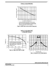 ͺ[name]Datasheet PDFļ7ҳ