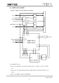 浏览型号YMF715E的Datasheet PDF文件第8页