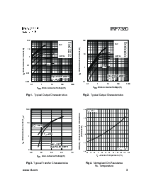 浏览型号IRF7380的Datasheet PDF文件第3页