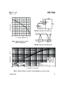 浏览型号IRF7380的Datasheet PDF文件第5页