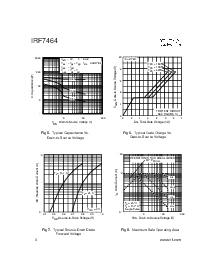 ͺ[name]Datasheet PDFļ4ҳ