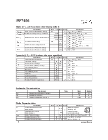 浏览型号IRF7456的Datasheet PDF文件第2页