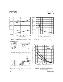 浏览型号IRF7456的Datasheet PDF文件第6页