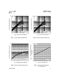 浏览型号IRF7406的Datasheet PDF文件第3页