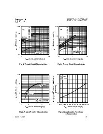 浏览型号IRF7413ZPBF的Datasheet PDF文件第3页